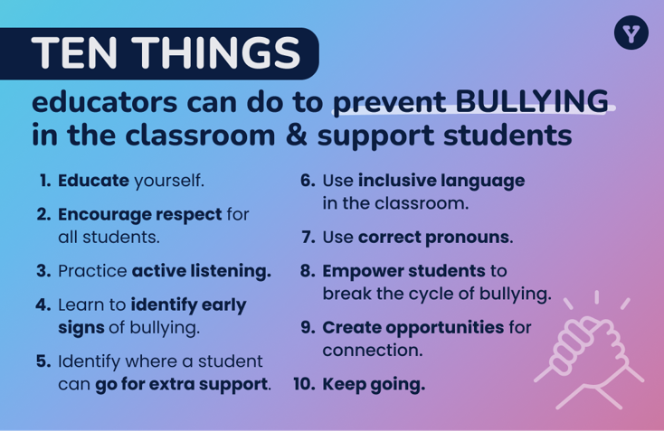 Image that reads "ten things educators can do to prevent bullying in the classroom and support students" with the ten tips that will be listed below (continue reading)